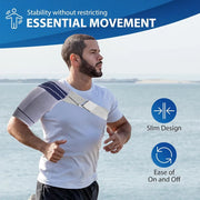 Adjustable shoulder support brace information graphic