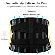 Anti-slip waist support belt design