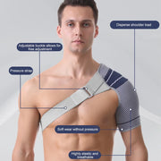 Shoulder support brace adjustment guide