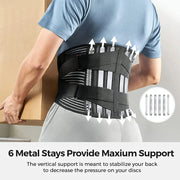 Lumbar support belt breathable back-panel design
