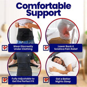 Adjustable lumbar support belt fit guide