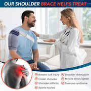 Adjustable shoulder support brace information graphic